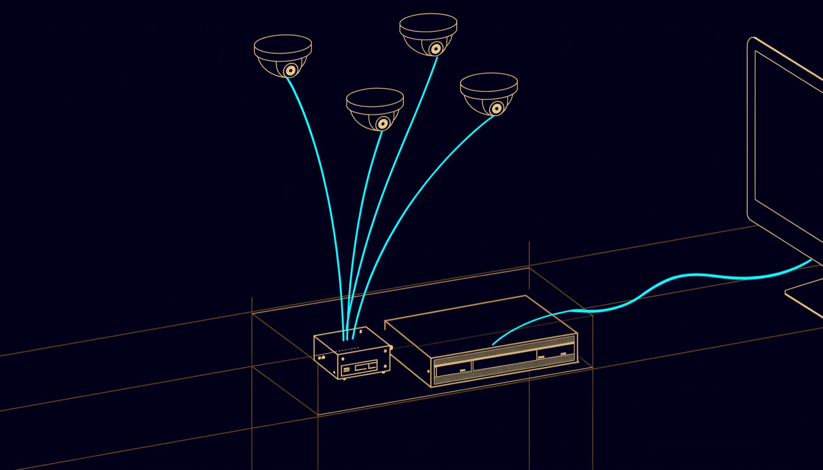 Line drawing of a small edge AI server beside a network video recorder, with lines arriving from four ceiling cameras and one line leaving for a monitor