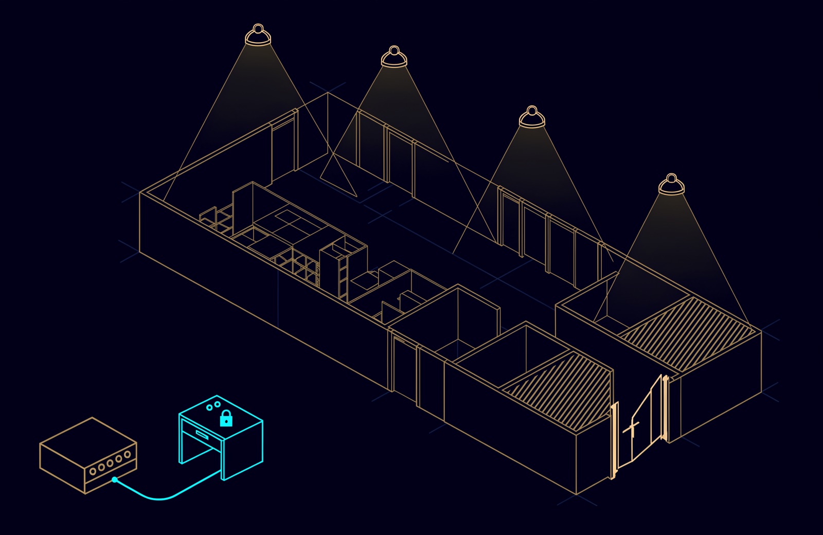 Line drawing of an office floor plan with ceiling cameras covering the corridors and entrance, while a washroom and a changing room stay outside every camera's view