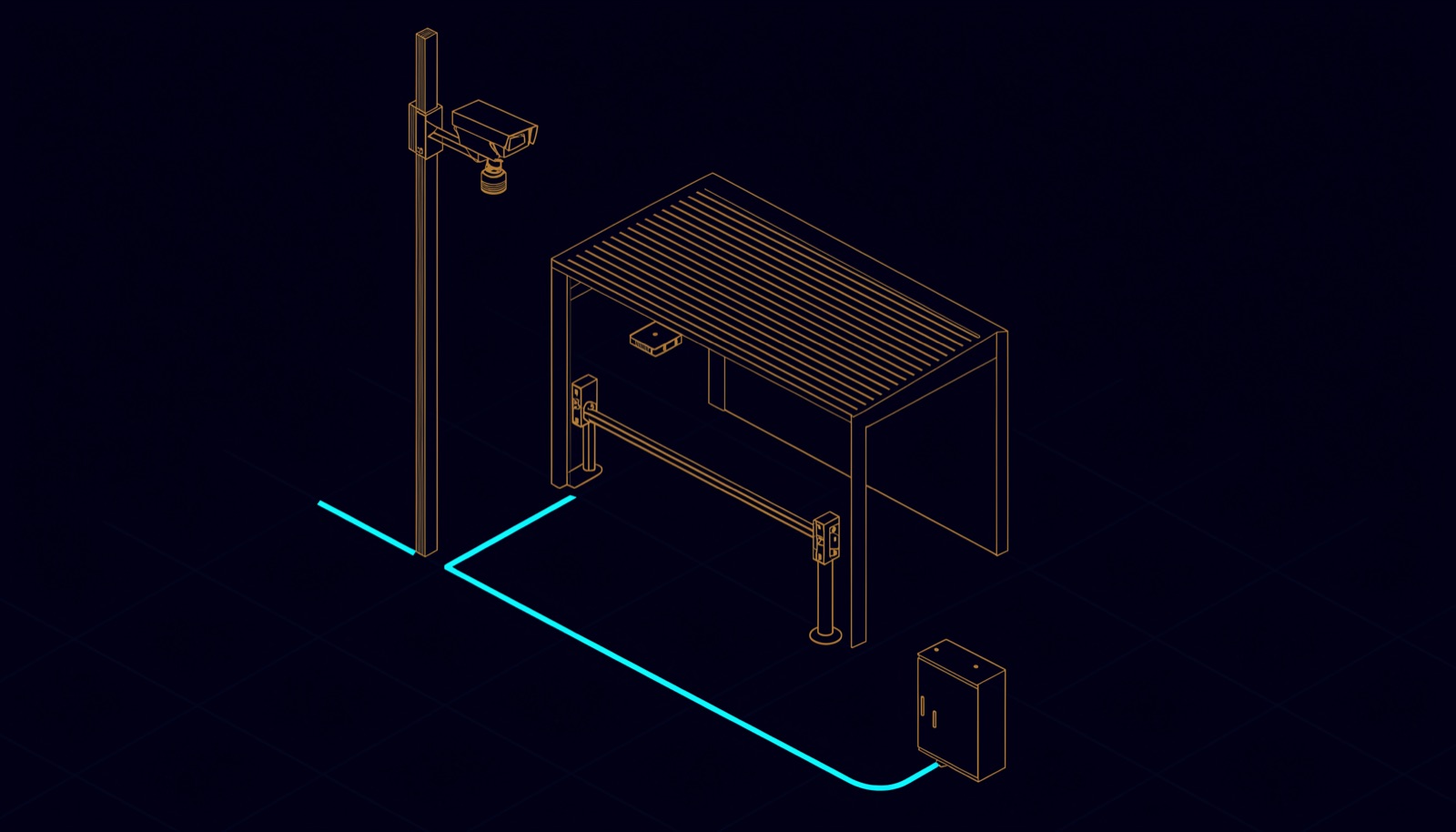 Line drawing of a car park entrance with a PTZ camera on a tall pole, a barrier gate and an access point under a canopy, cabled underground to a small comms cabinet